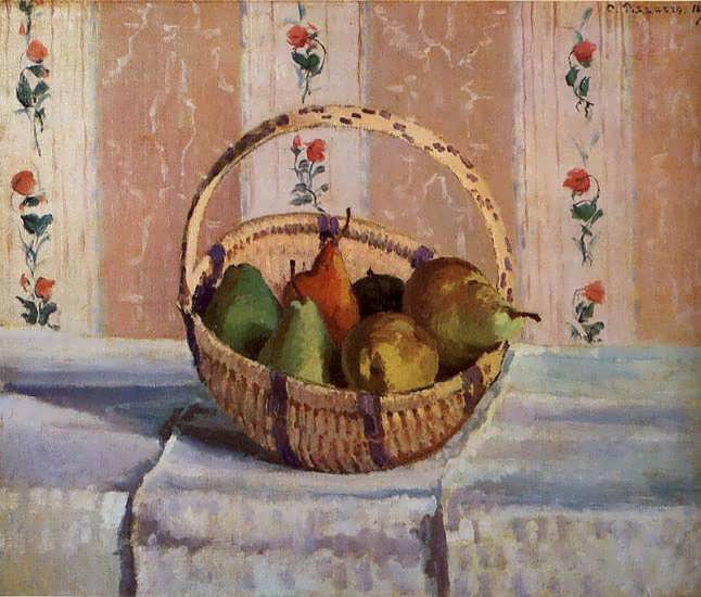 CamillePissarro-StillLifeApplesandPearsinaRoundBasket